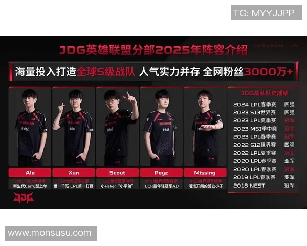 英雄联盟巨献：探秘JDG的意识_1