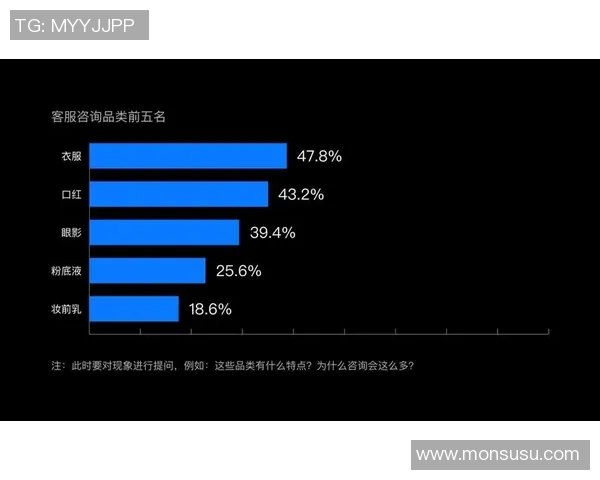 独家分析：广州乒乓球队的心理素质对比